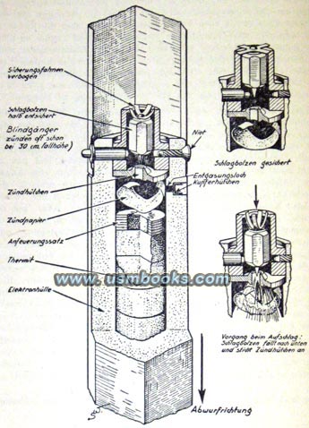 phosporus fire bombs