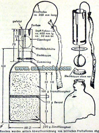 WW2 bombs