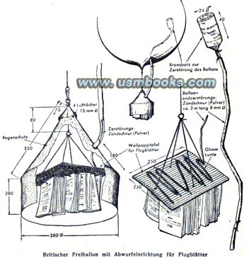 WW2 propaganda leaflet bombs