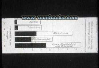 breeding statistics