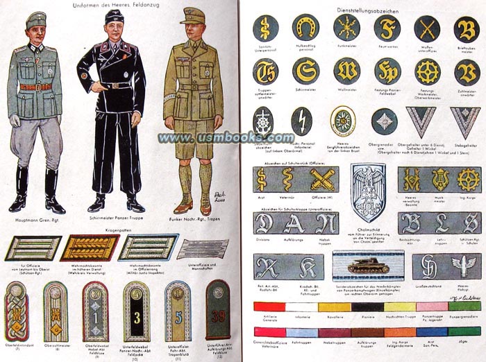 Nazi uniforms