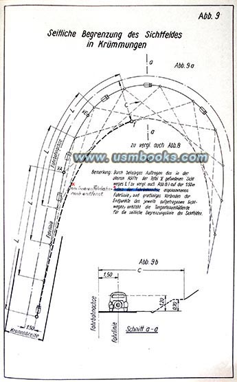 road curves on Nazi highways