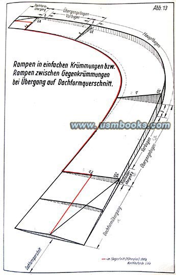 Nazi highway on and off ramps