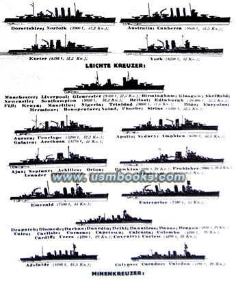 British naval fleet 1940, submarines, cruisers, destroyers, minesweepers