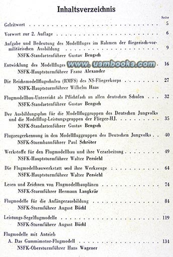 INDEX Modellflug im NS-Fliegerkorps