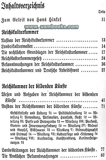 index Handbuch der Reichskulturkammer 1937