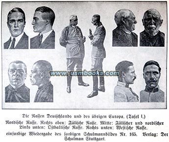 Nordic Race, Europeans