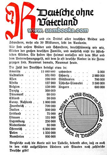 Deutsche ohne Vaterland, Lebensraum