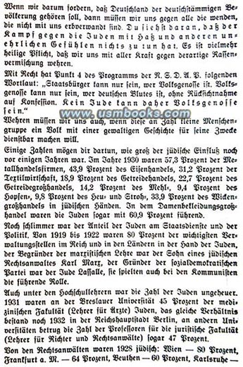 Jews are the biggest threat to the German race