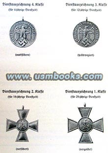 Nazi service medals