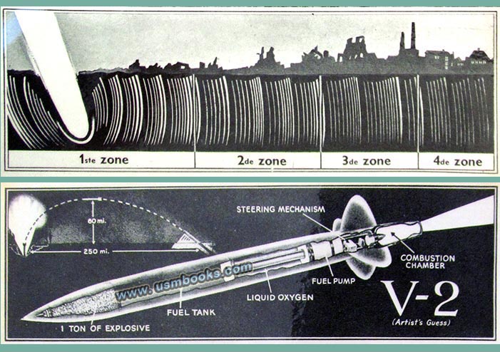 Nazi V-2 rockets