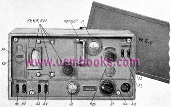 Waffen-SS radio