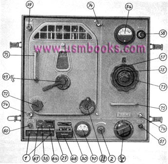 Waffen-SS field radio transmitter