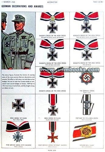 Nazi decorations and awards