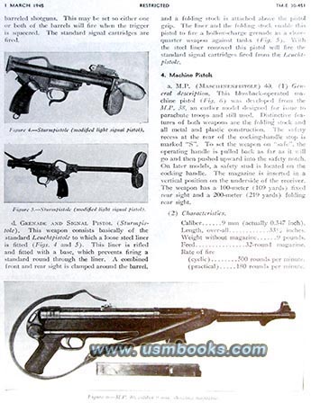 Wehrmacht Maschinenpistole, Nazi submachine gun