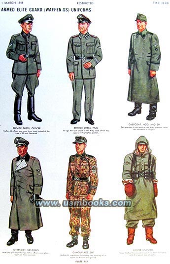 Waffen-SS uniforms