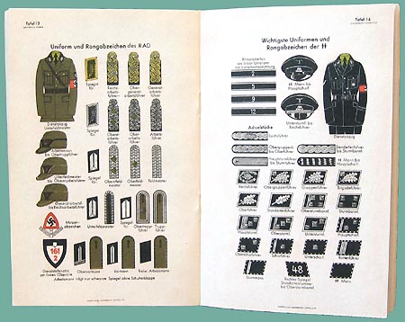 Nazi Uniform Pocket Guide - Deutsche Uniformen